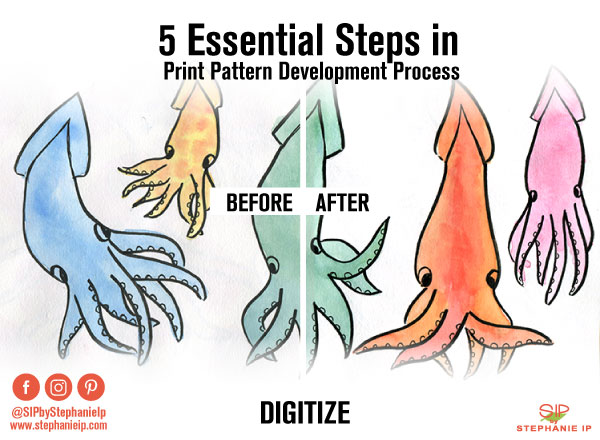 5 Essential Steps in the Print Pattern Development Process