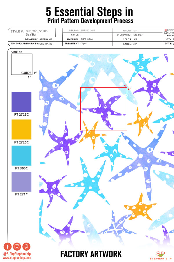 5 Essential Steps in the Print Pattern Development Process